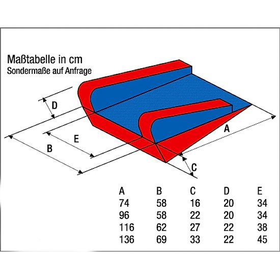 Enste Physioform Reha Lagerungssystem "PhysioForm-Grip" 74x58 cm (Grösse I)