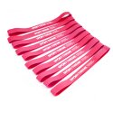 Sport-Thieme Rubberbands-Set Pink, mittel