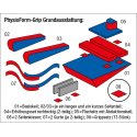 Enste Physioform Reha Lagerungssystem "PhysioForm-Grip" 74x58 cm (Grösse I)