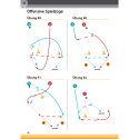Livre Unihoc « Floorball Basics »