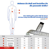 Größentabellen