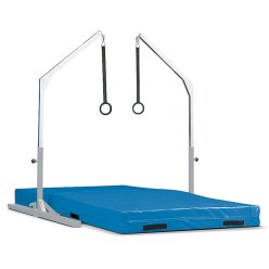 Spieth Mini-Ringegerüst