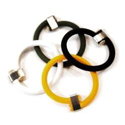 Kit de bandes de rechange pour Sensoboard